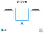 Teach Your Kid to Read Phonics, Blending and Building 36 Page Tool Kit Printable