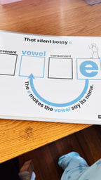 Teach Your Kid to Read Phonics, Blending and Building 36 Page Tool Kit Printable